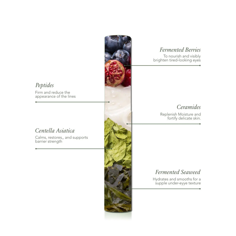 The Renewal Duo Alkylo Organics